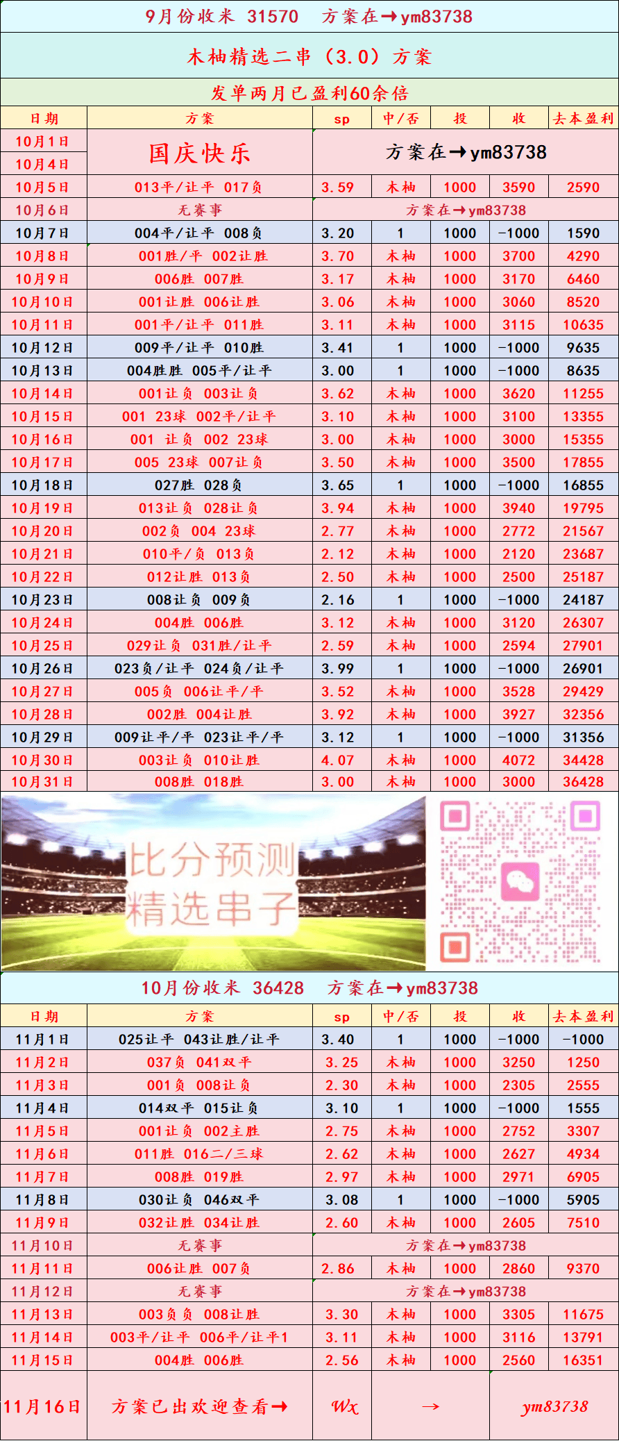 ## 世界杯预选赛捷克VS直布罗陀：比分预测分析