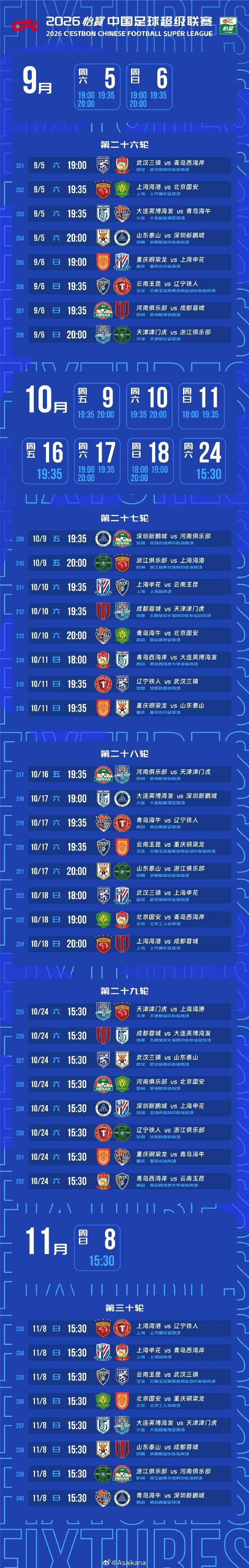 2026中超赛程：揭幕战蓉城对阵深圳 世界杯期间不停